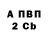 Амфетамин 98% #PervUral